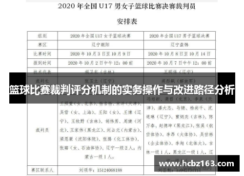 篮球比赛裁判评分机制的实务操作与改进路径分析